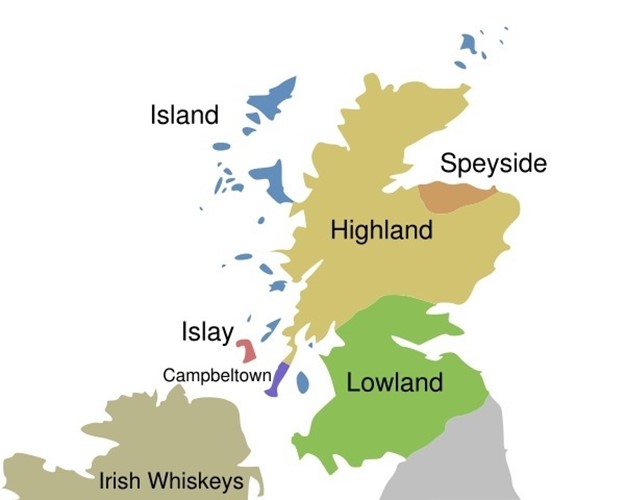 Speyside 